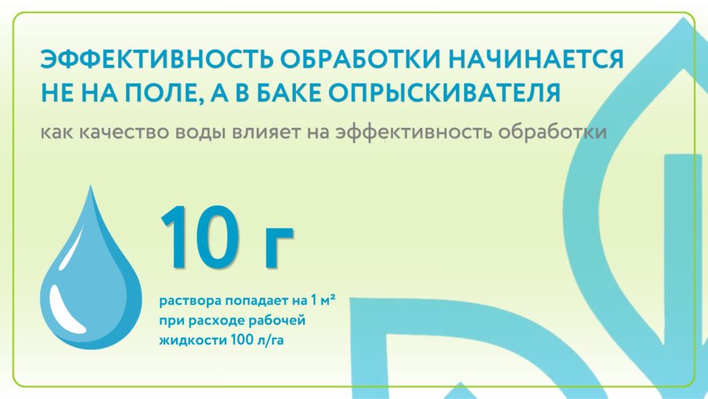 PRO H2O: почему «не сработал препарат» — часто «дело в воде»