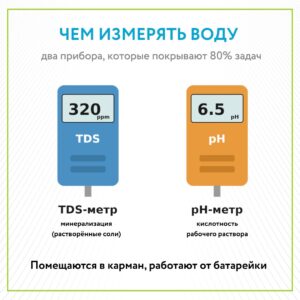 PRO H2O: как проверить воду перед обработкой